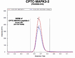 Click to enlarge image Immuno-MRM chromatogram of CPTC-MAPK3-2 antibody with CPTC-MAPK3 peptide 2 (NCI ID#00209) as target